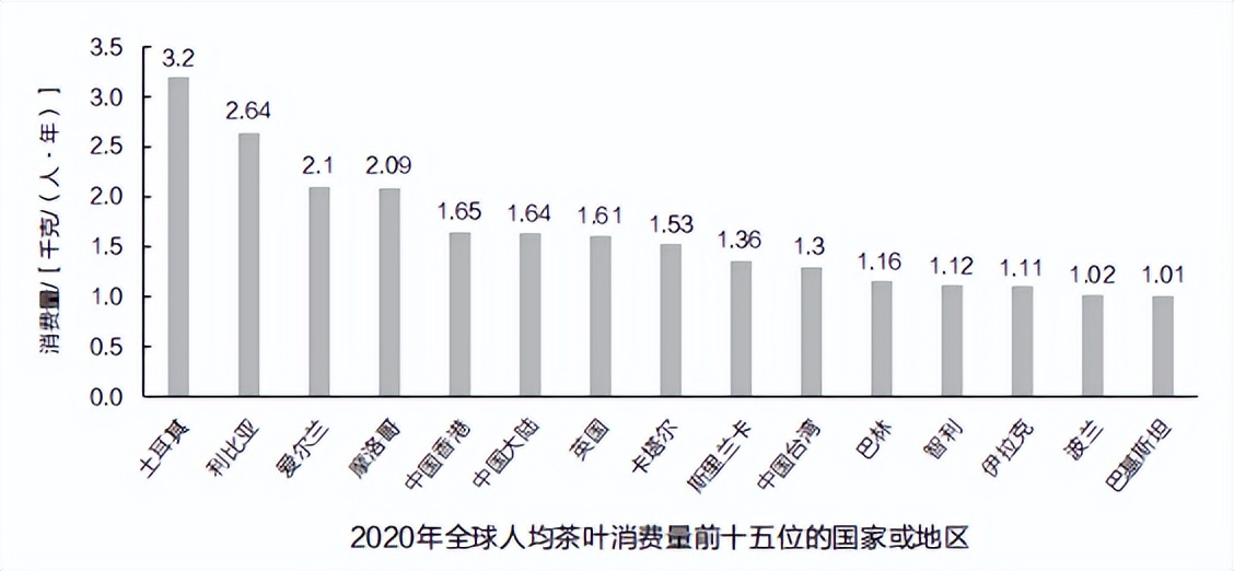 卡塔尔世界杯中的中国元素总结,卡塔尔世界杯随处可见的中国元素