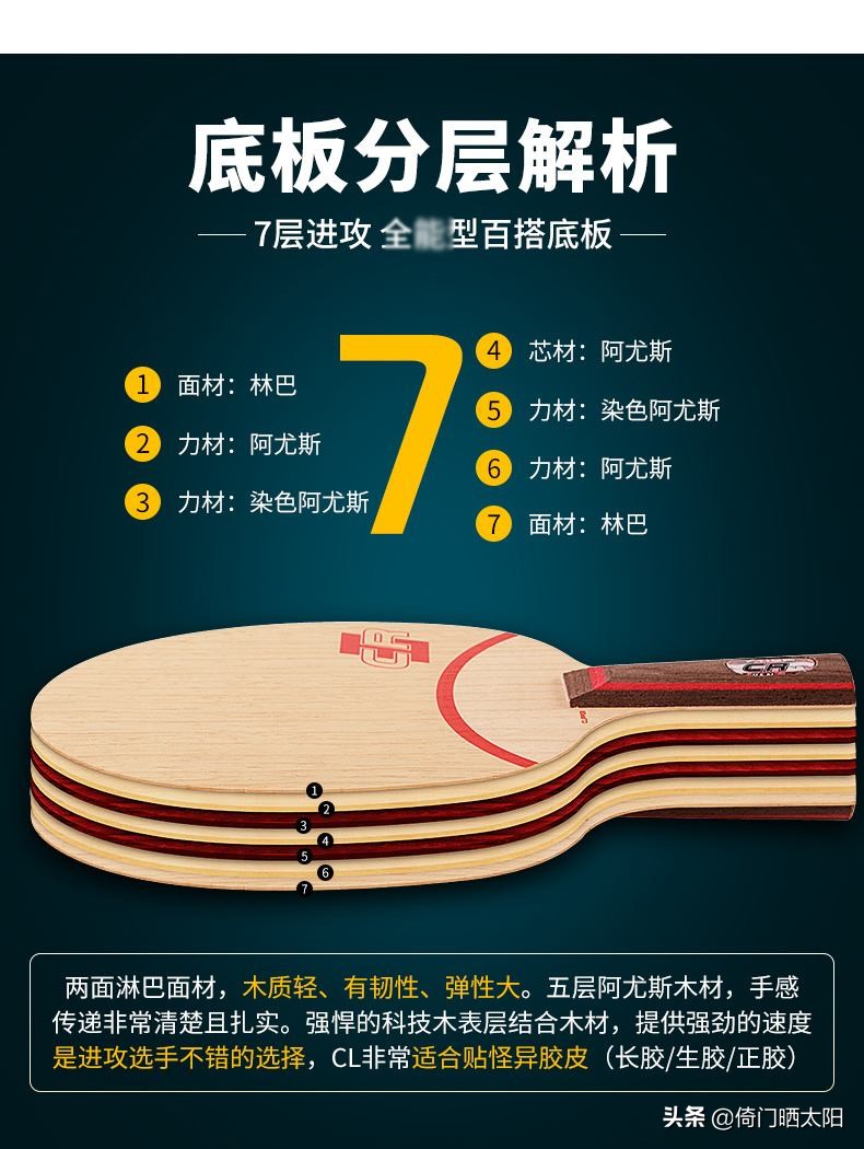 史上比较全的乒乓球底板知识之二:力材和芯材