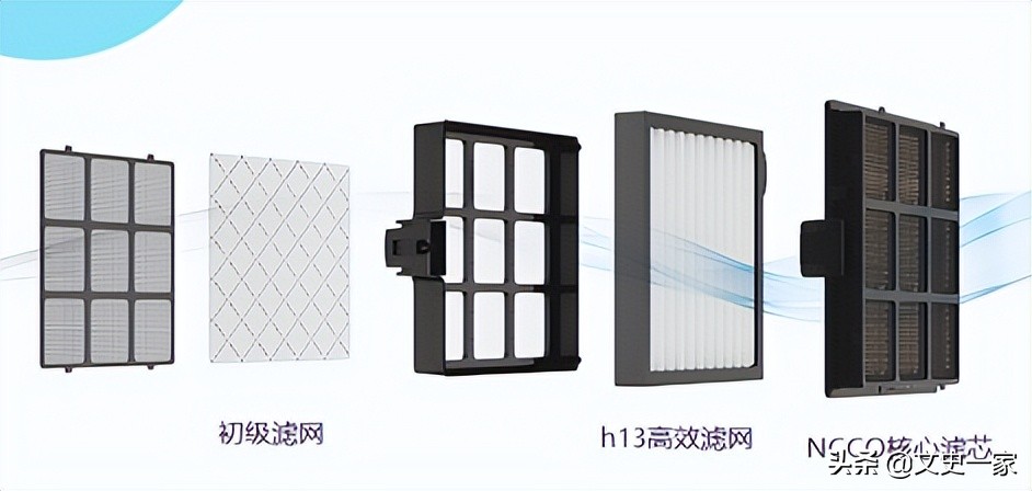 亲测有效的3个去甲醛方法，不用花多少钱，装修过后10天就能入住