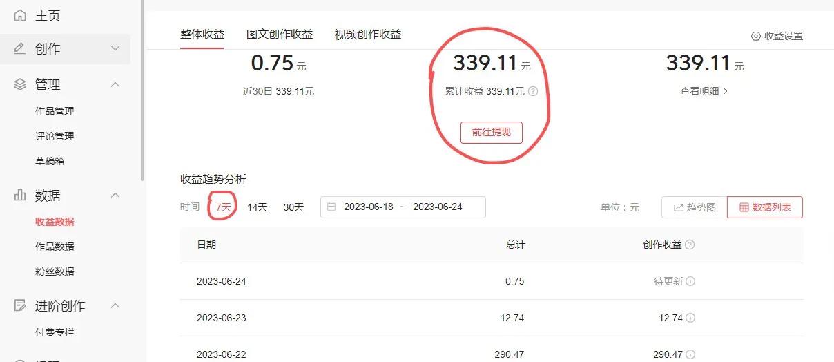 40天做什么自媒体收益最高,45元自媒体收益怎么做