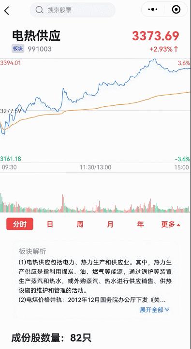 大智慧股票行情手机版,大智慧level2免费版行情