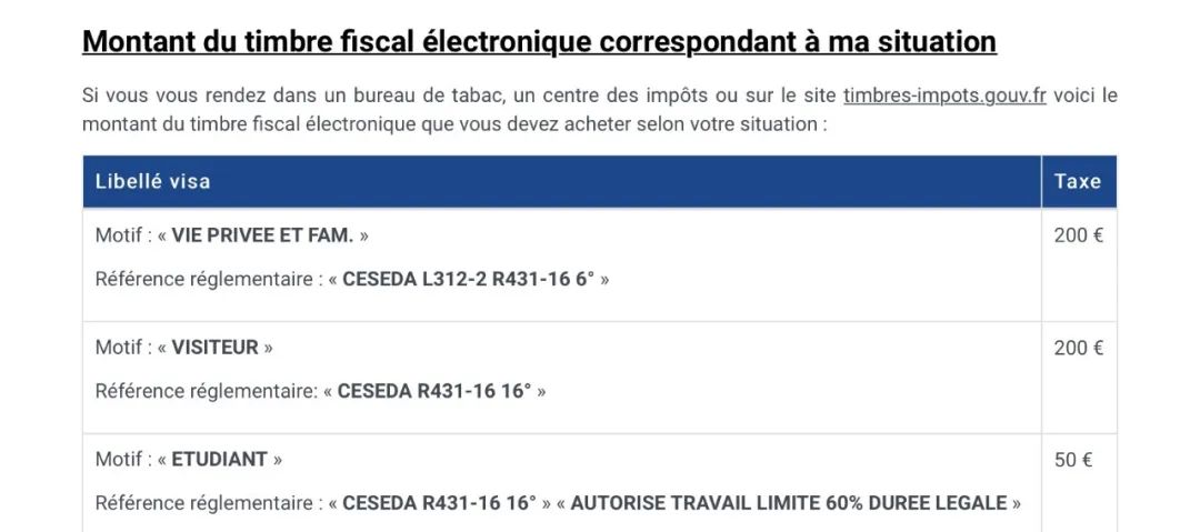 怎么办理法国签证生效手续,申请办理法国签证是什么流程