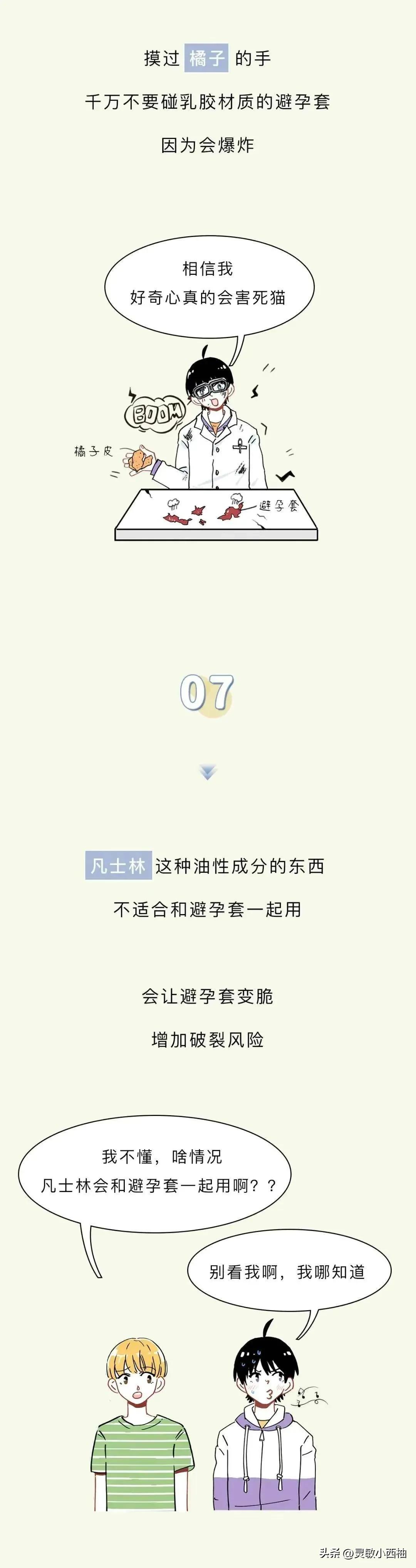 购买避孕套一般是男人还是女人,买男士避孕套注意什么