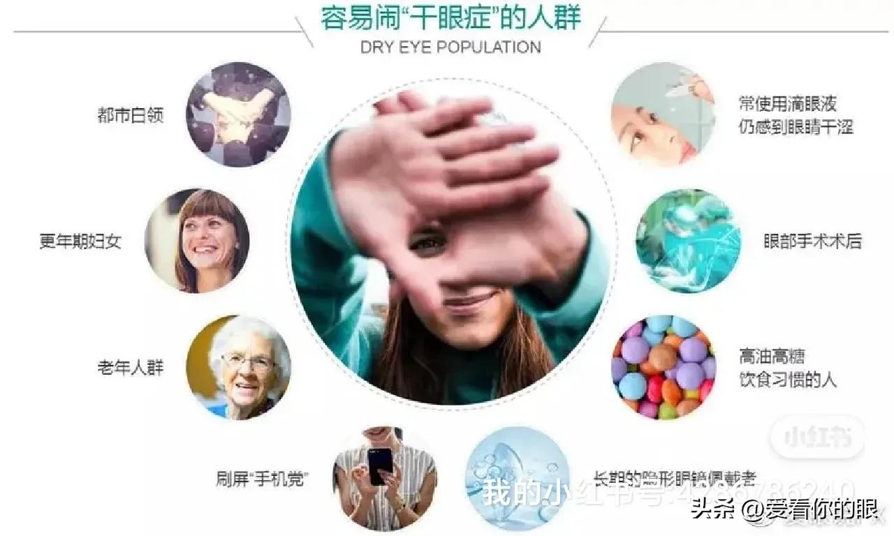 除了维生素a还有什么能治干眼,干眼能不能用治疗干眼症的药