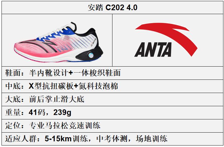 安踏跑鞋矩阵勇立潮头,安踏碳板跑鞋矩阵图片