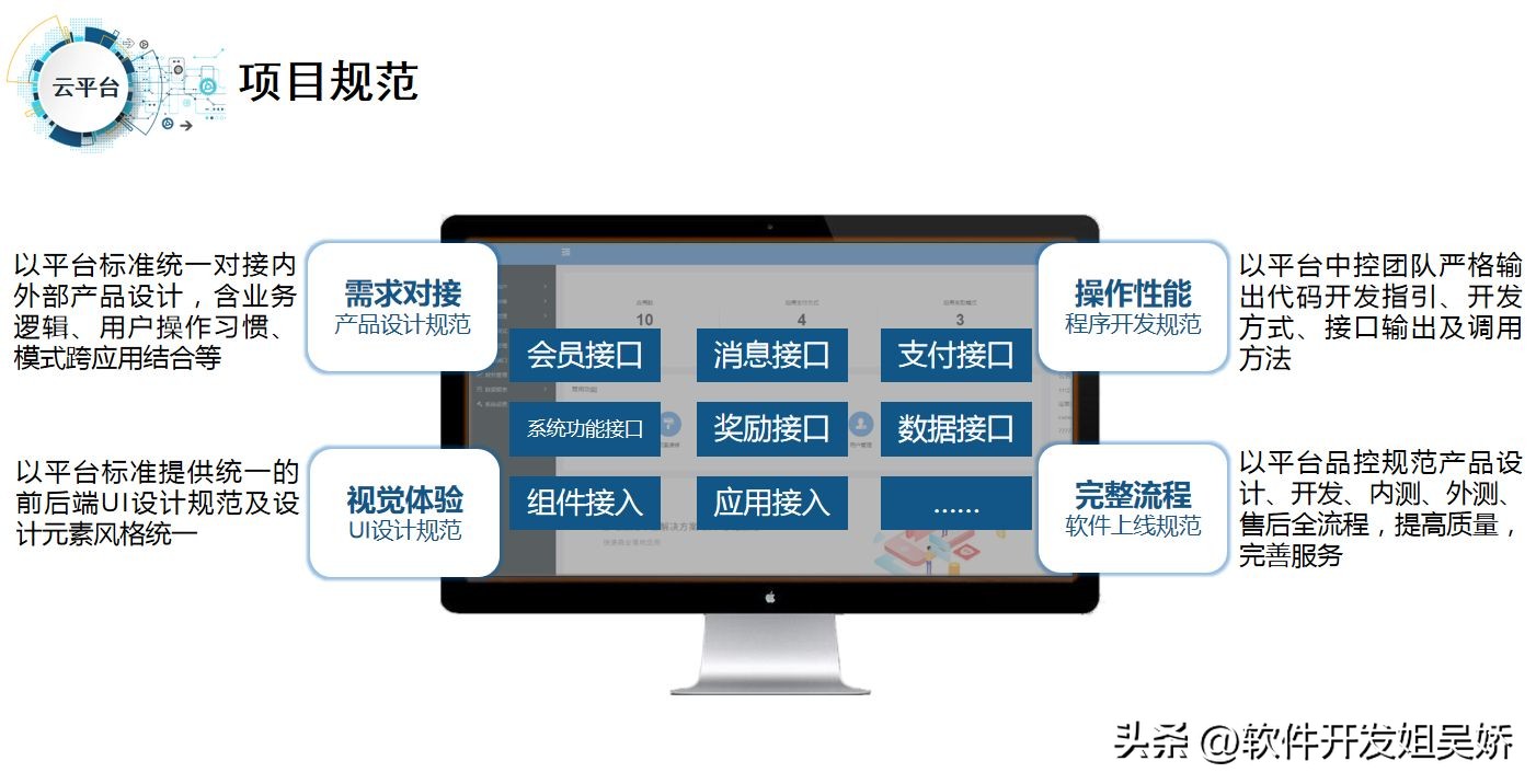 小程序开发做什么类型比较好,小程序开发源码和模板的区别