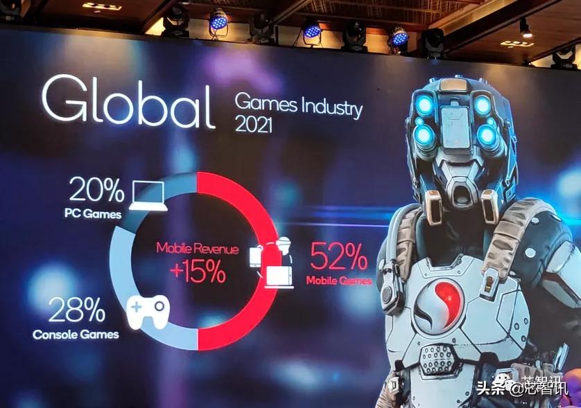 高通骁龙8Gen1详解：AI性能4倍于骁龙888，发热问题不再