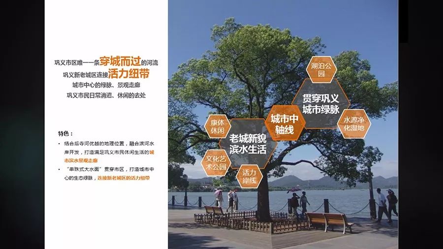 学术汇报ppt润色模板,润色ppt的教程