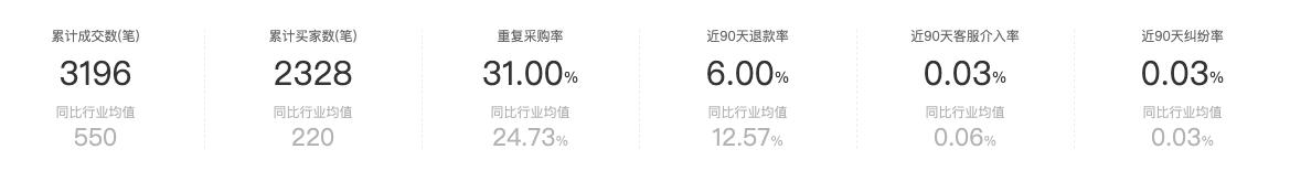 十大口碑好的眼镜,比较靠谱的眼镜框店品牌