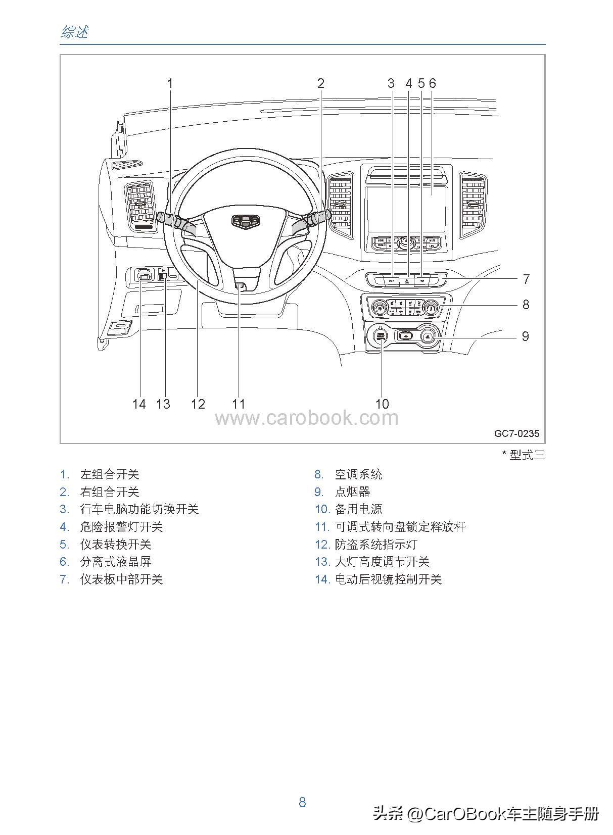 车主用车手册,吉利远景用户手册