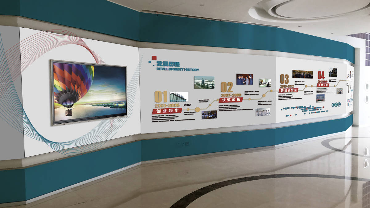 中小企业对采购平台的需求,采购平台利润怎么样