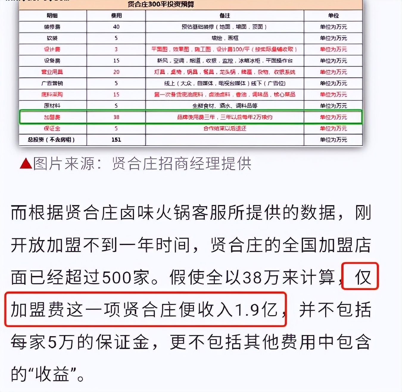 成本4块卖20利润率多少,成本4块卖4块怎么赚钱