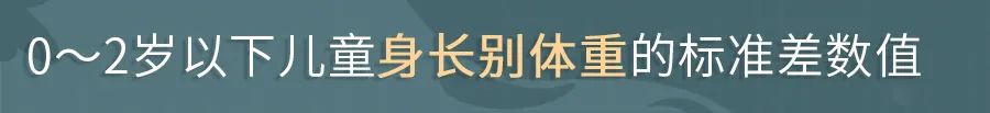 家长关注儿童成长身高问题,现在家长特别关注孩子的身高