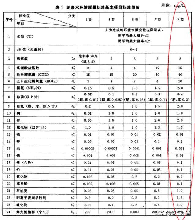 净水器不值得安装都是套路,净水器不值得安装揭开真相