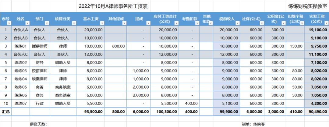 律师事务所律师个税怎么算,律师事务所合伙人工资怎么报个税