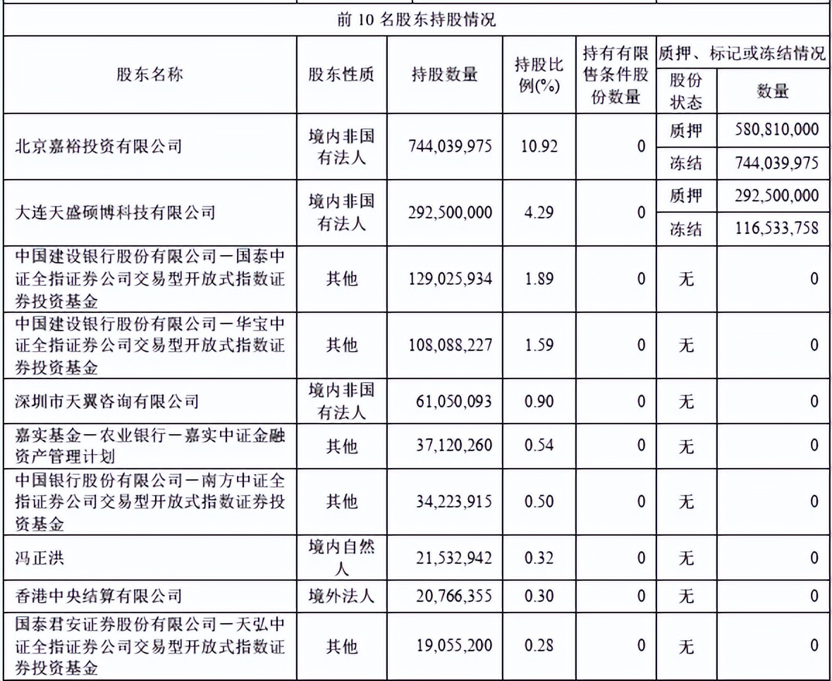 太平洋证券与华创证券重组时间,华创证券收购太平洋证券全过程