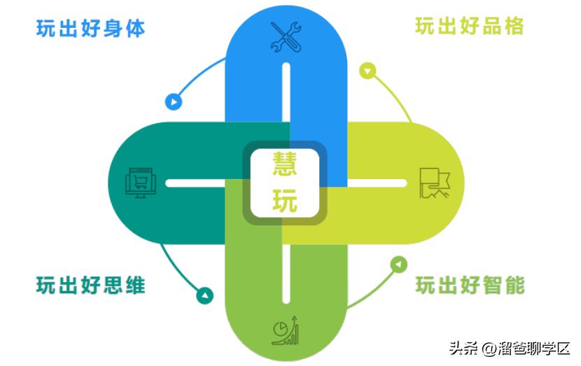 提前一年落户能读桂雅路小学吗,提前一年落户的学校