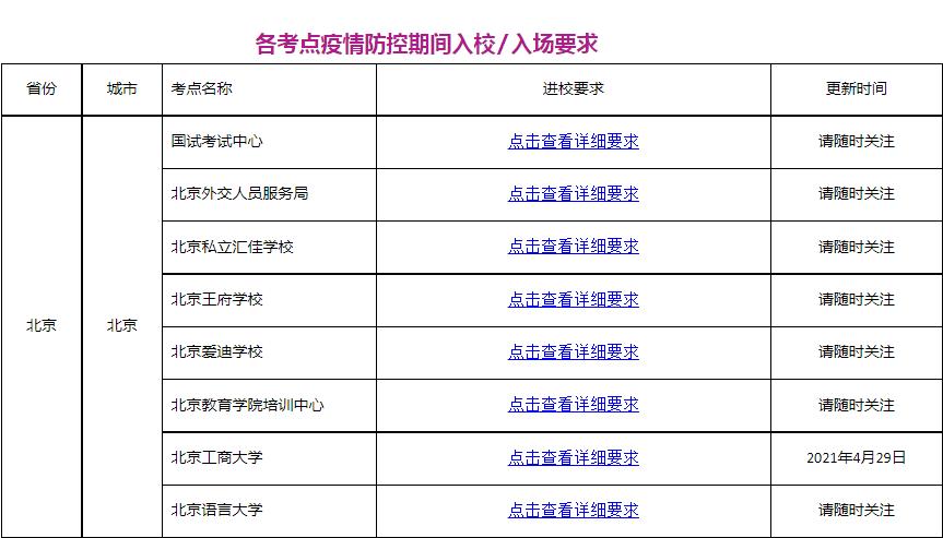 托福IBT网考考试流程,托福ibt最新信息