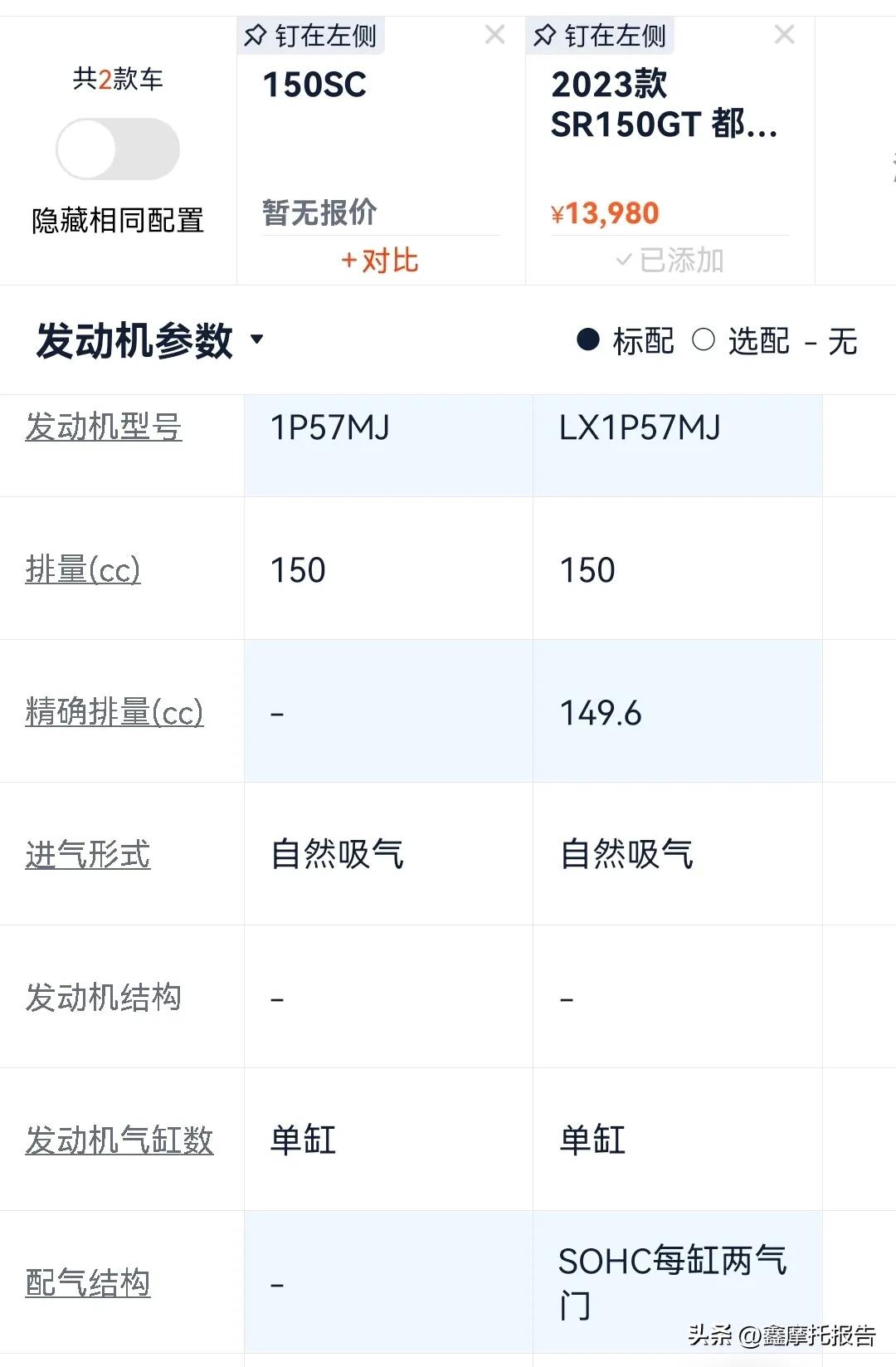 春风150踏板预告片,春风150sc踏板参数