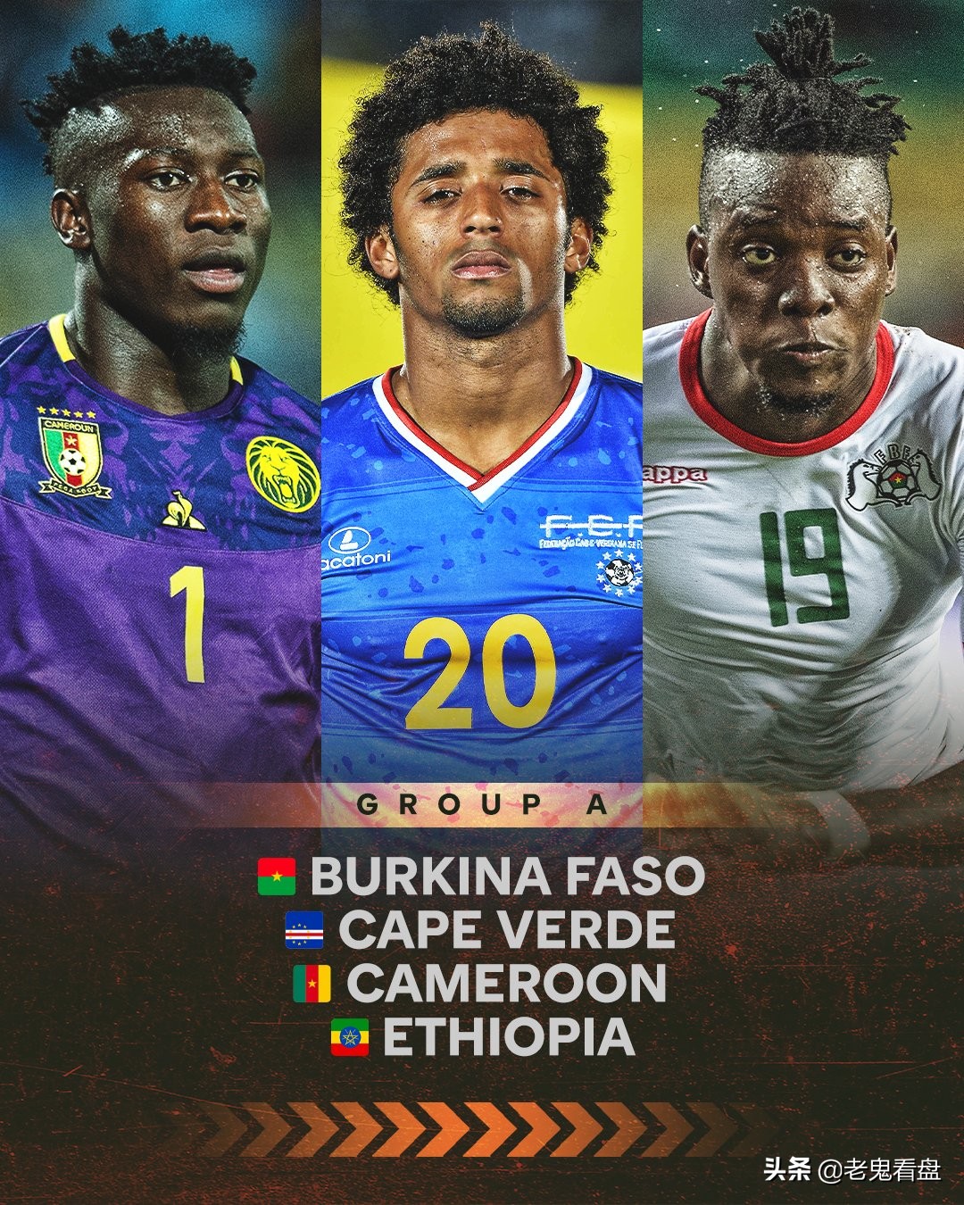 非洲杯小组赛巡礼，强弱分明暗藏黑马