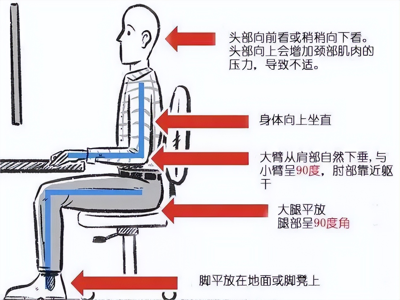 肩膀一冷就痛暖和了就不痛了,胳膊和肩膀冷痛怎么治疗