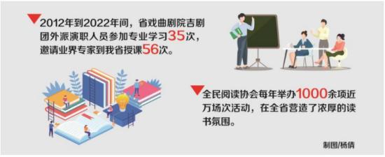 文化建设成就事例,文化建设成就视频