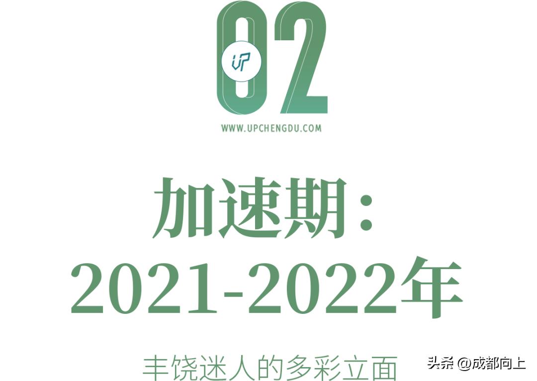 目前成都公园城市存在哪些问题,成都公园城市成效