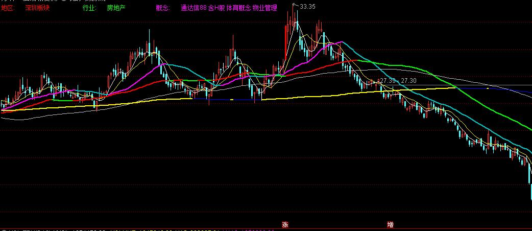 11主图是什么,11主图是指哪一张