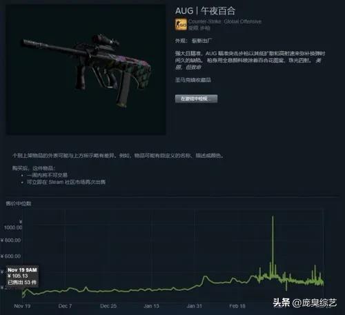 CSGO在哪里买装备,csgo哪里买装备