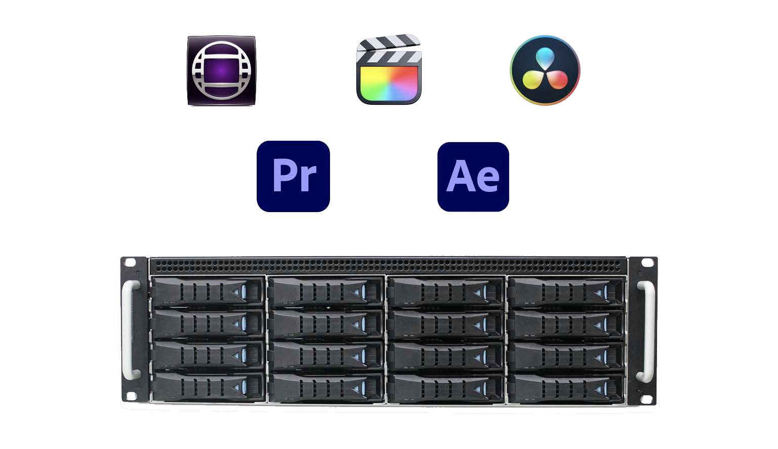 非线编共享存储之SAN、NAS