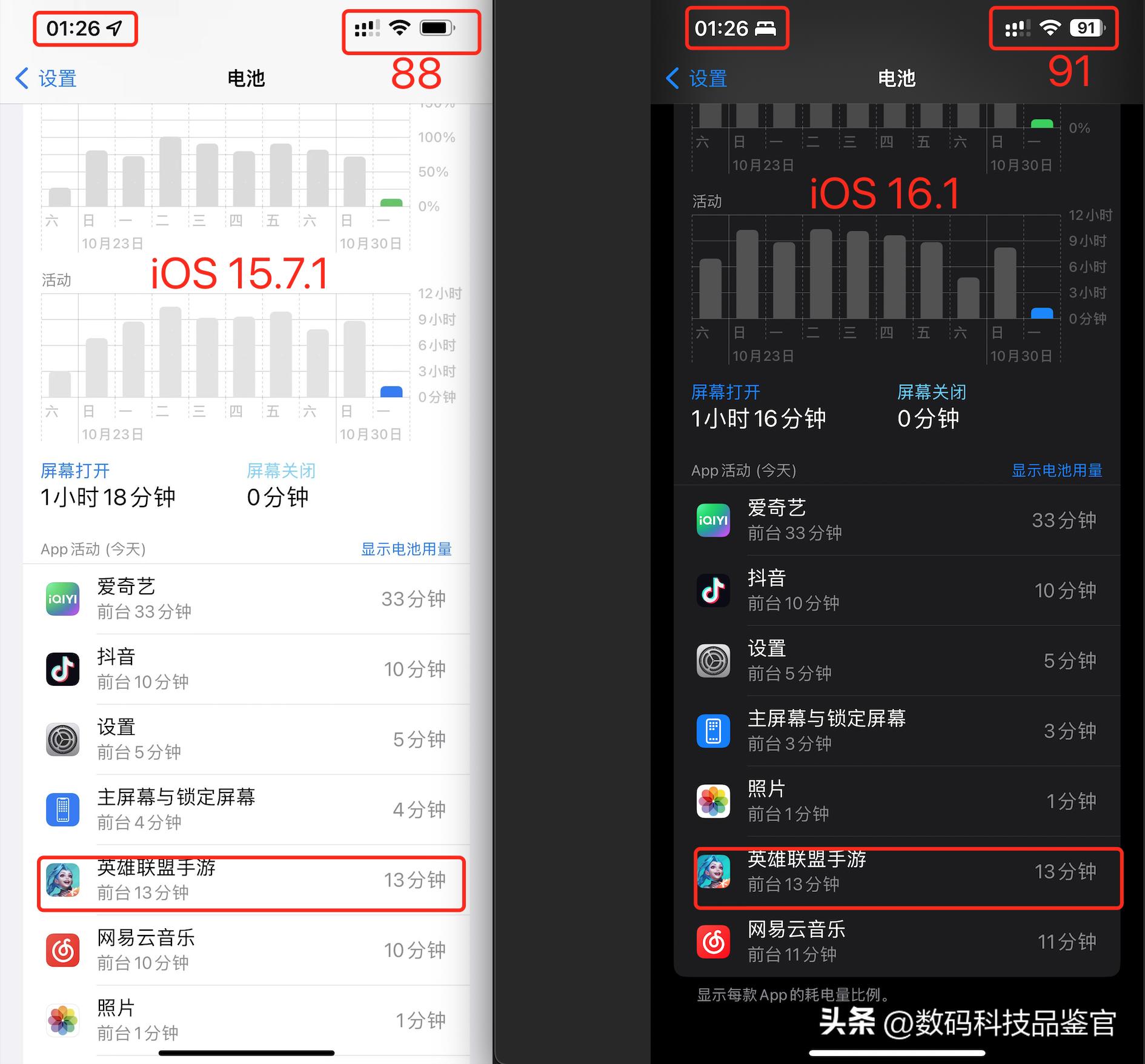 ios16.1.1发烫太严重了,ios16.7.2续航和信号怎么样