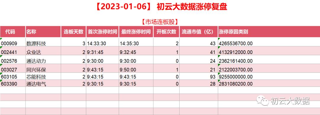 金晶科技最新传闻,金晶科技玻璃便宜了吗