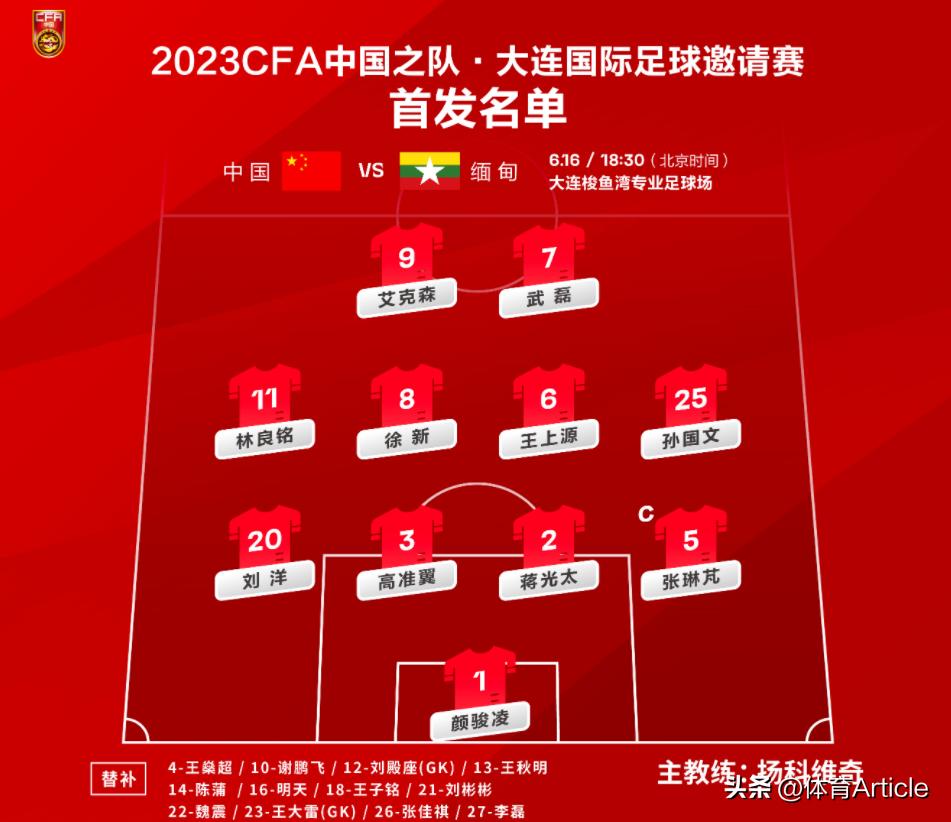 中国男足武磊梅开二度,中国男足2-1泰国武磊三次错失单刀