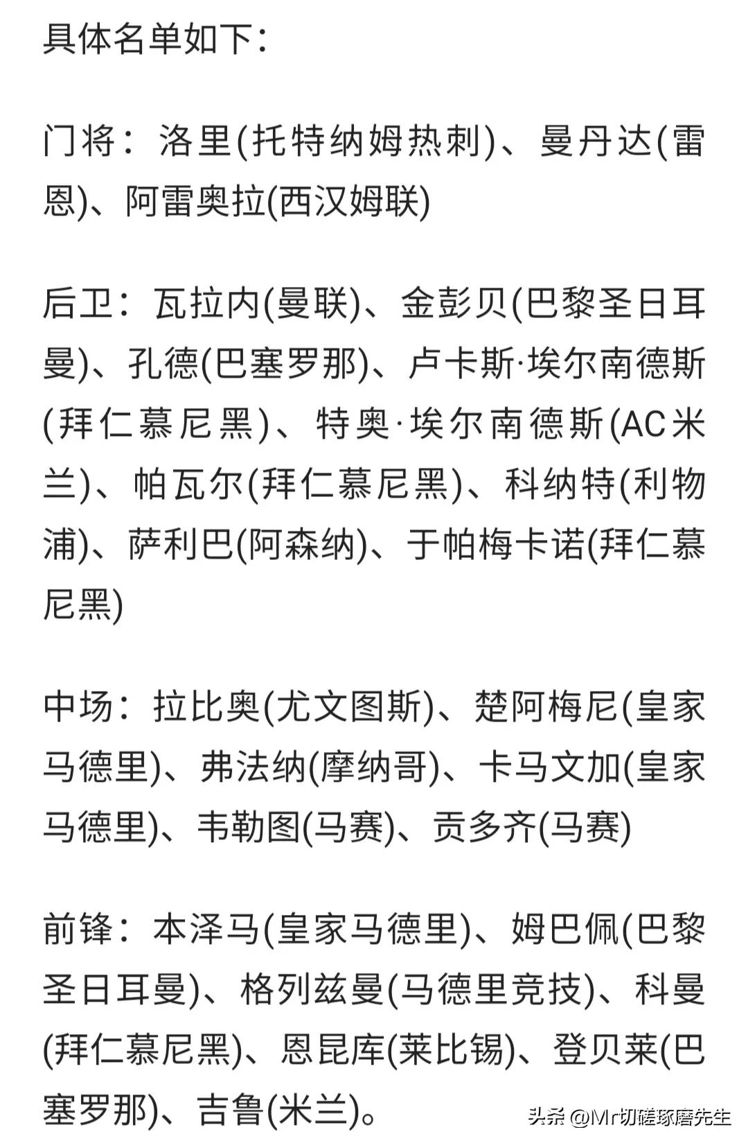 卡塔尔世界杯32支队伍,卡塔尔世界杯决赛两球队人员名单
