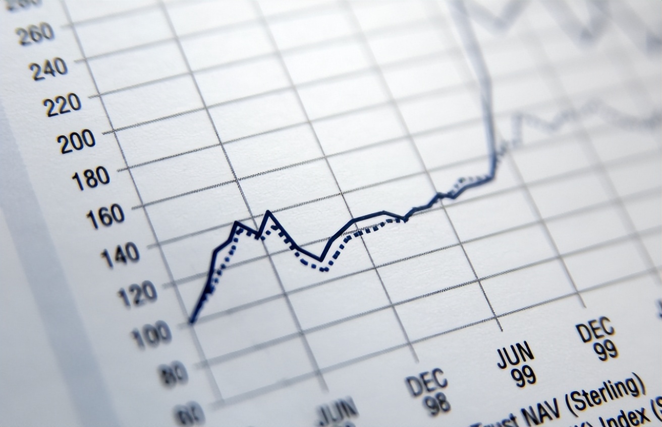 为什么公司名称要加上“有限”两字，这“有限”到底是什么意思？