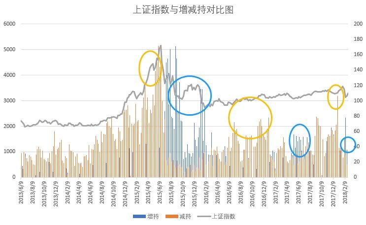 与狼共舞与狼共存,与狼共舞与狼俱进