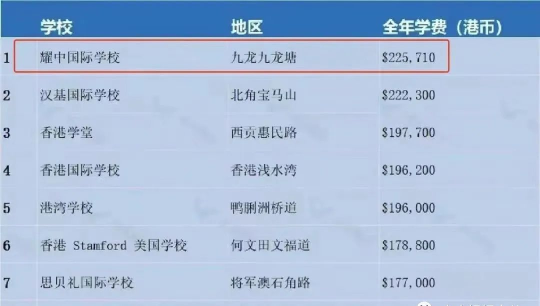 王宝强与女友冯清现身,王宝强携女友冯清现身