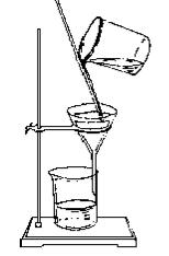 学习记忆法的知识点,学习记忆三种方法