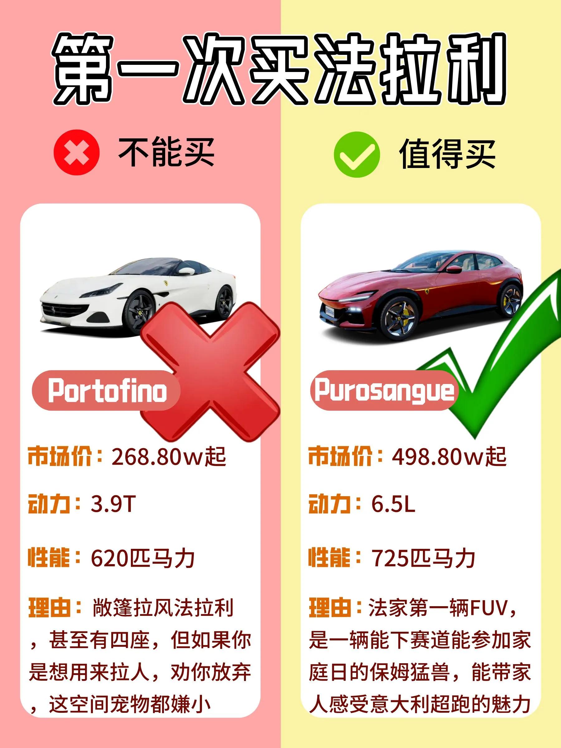 买法拉利怎么便宜,买法拉利的最佳方法