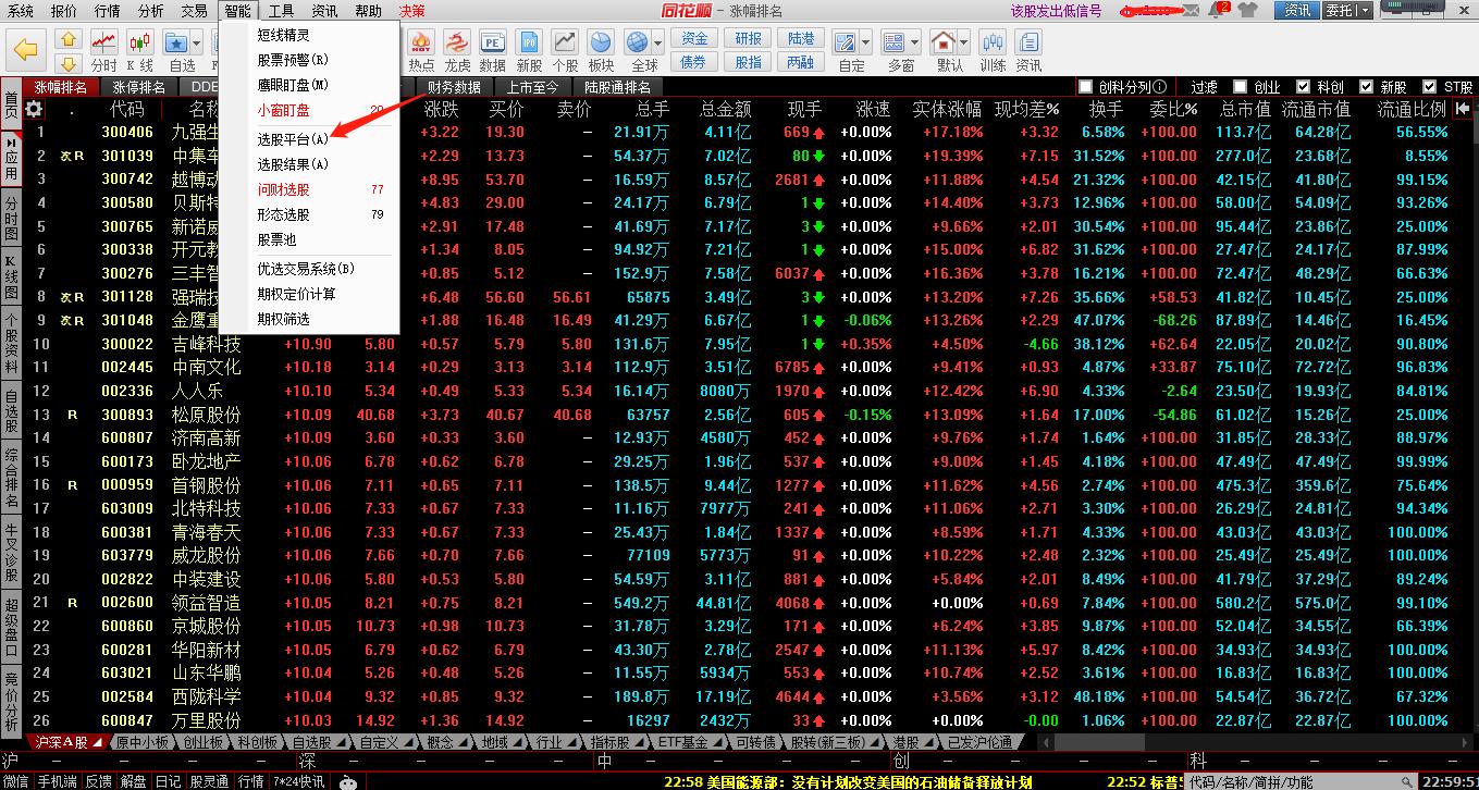 k线画法,k线写法