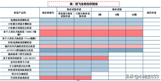 医药行业破局,医药行业看法