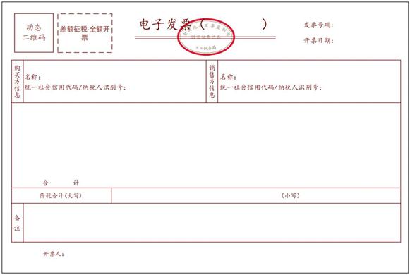 税务局关于发票新规定的解读,税务局纸质发票什么时候取消