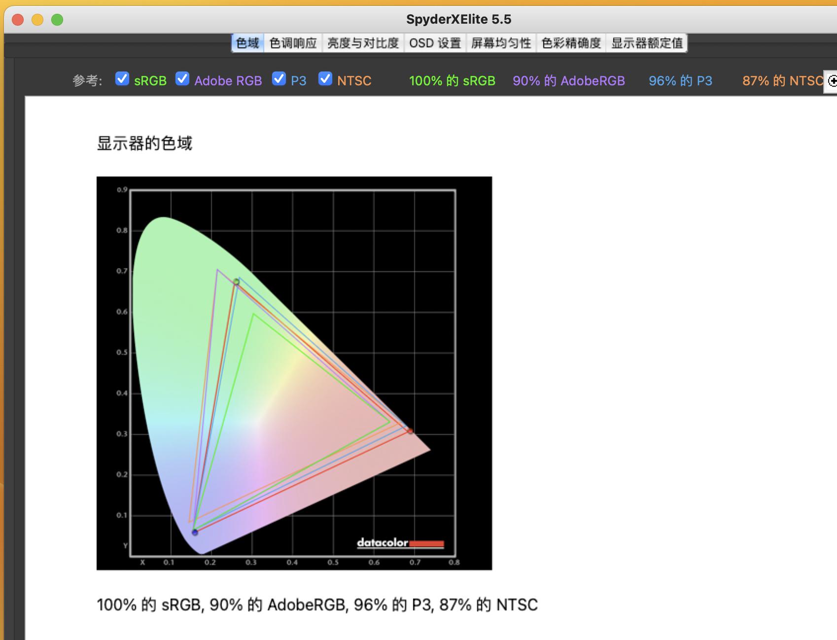 买macminim2还有必要买ac+吗,买macminim2需要买什么配件