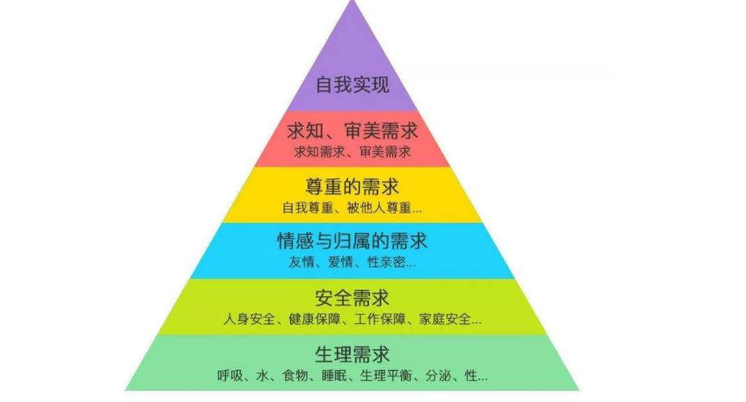 男女之间的生理冷知识,100个生活趣味冷知识