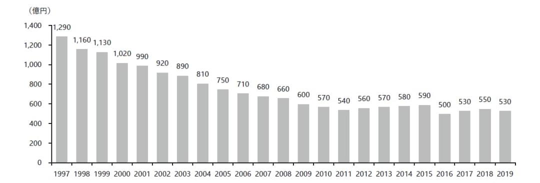 thenorthface机能,thenorthface的时尚底气从何而来