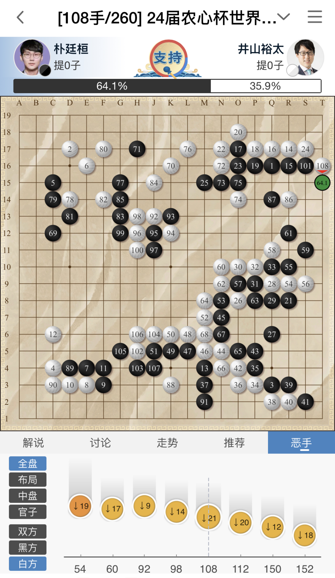 农心杯决赛柯洁朴廷桓直播,农心杯井山裕太屠龙申旻埈