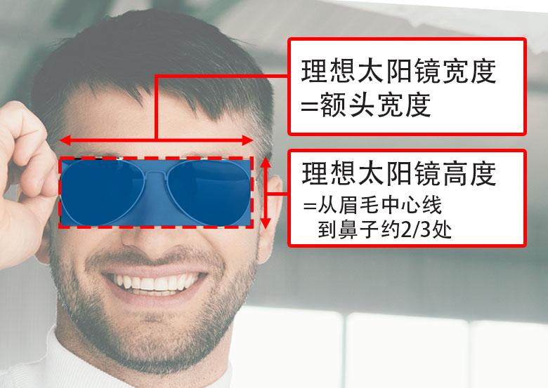 太阳镜款式对应的脸型,太阳镜的各种类型