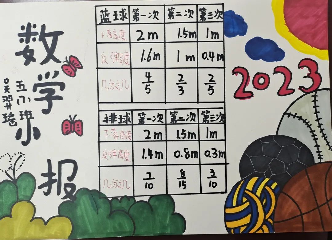 寒假创意实践作业数学,寒假趣味数学作业小学