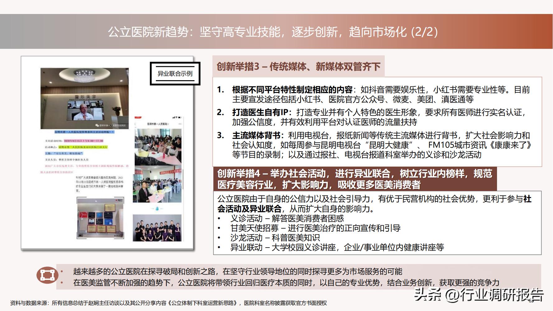 深度分析医美行业,未来10年医美行业