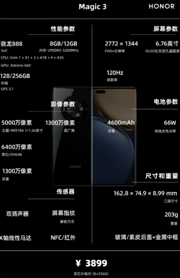 手机2000到2500左右推荐性价比高,手机1500-2000左右推荐